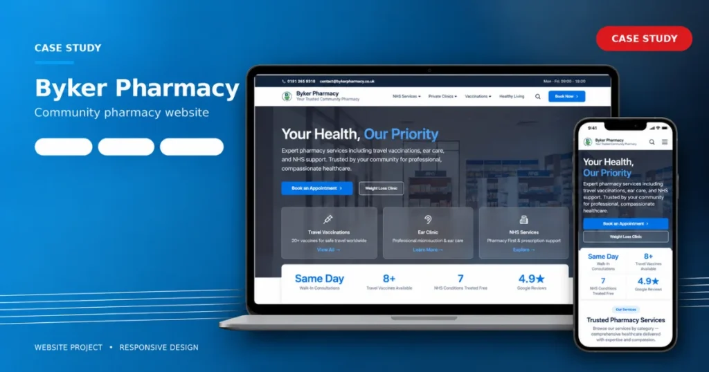 Byker pharmacy case study